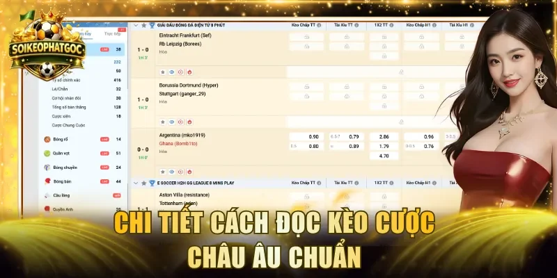 Chi tiết cách đọc kèo cược châu Âu chuẩn