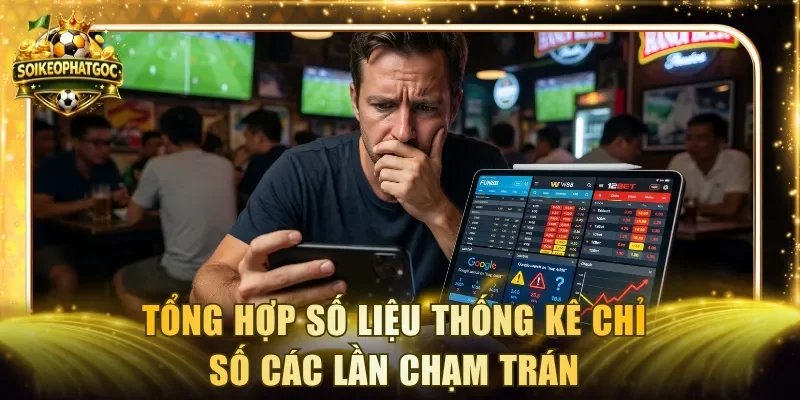 Tổng hợp số liệu thống kê chỉ số các lần chạm trán